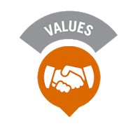 Nilai Dasar Dinkes Tapanuli Selatan